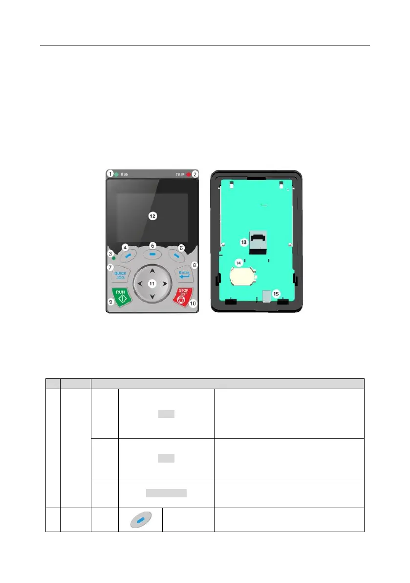Page #38 background image