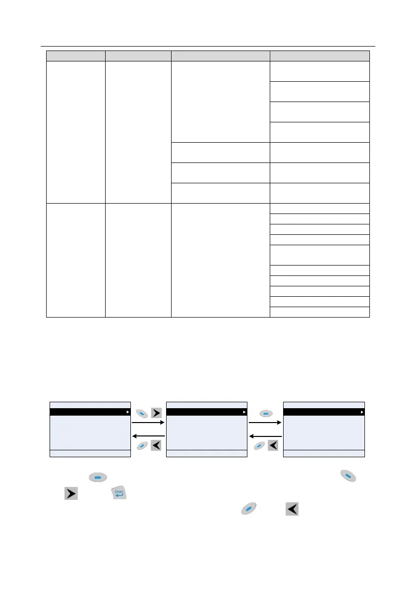Page #47 background image