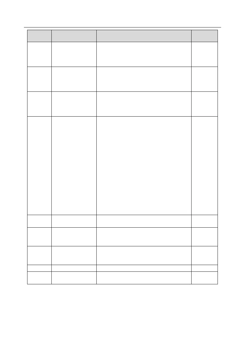Page #72 background image