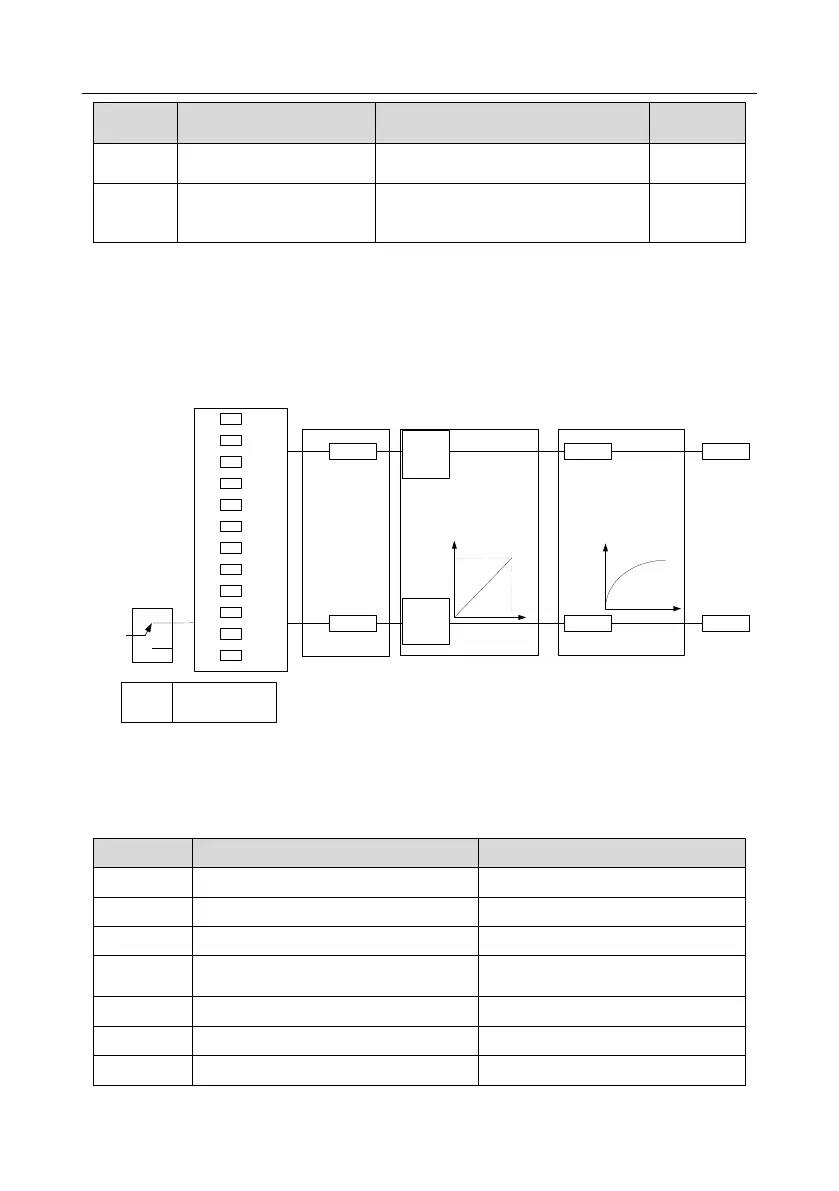 Page #89 background image