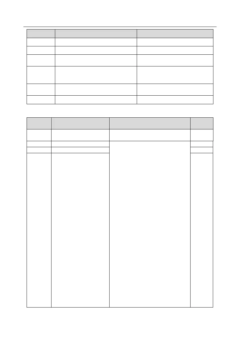Page #91 background image