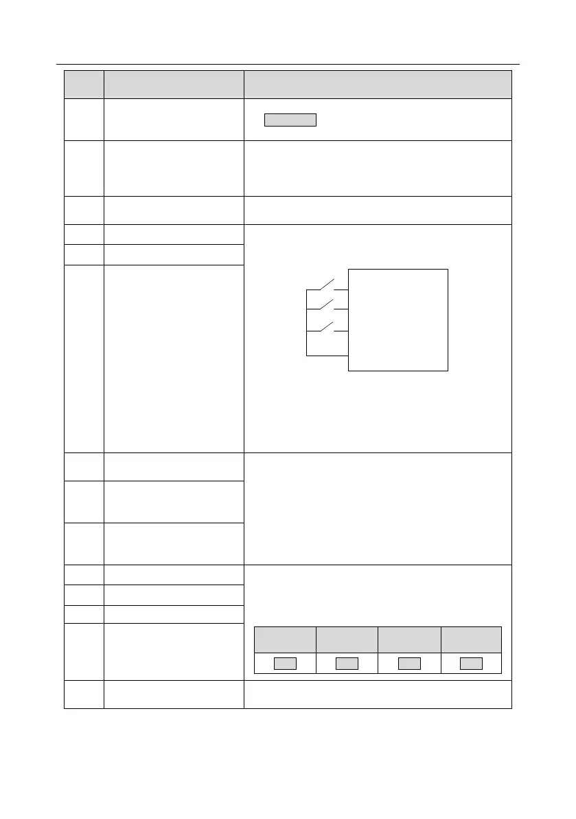Page #94 background image