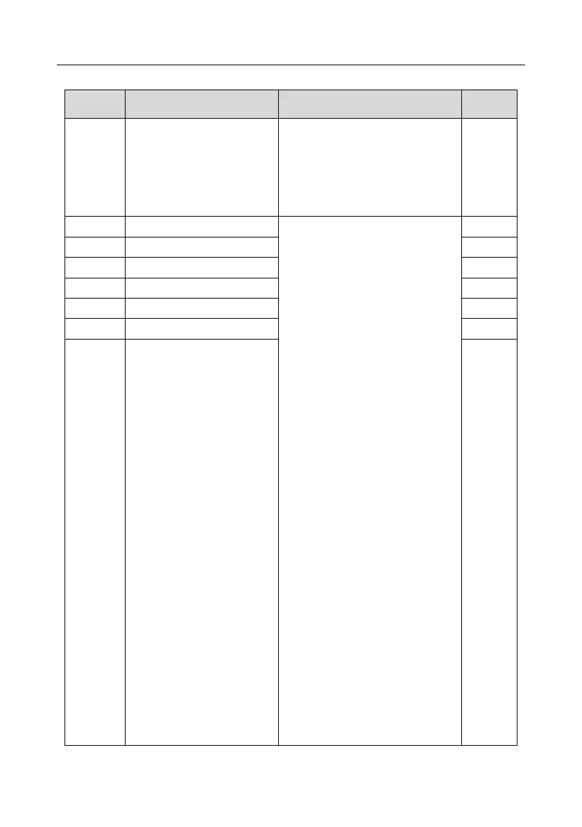 Page #98 background image