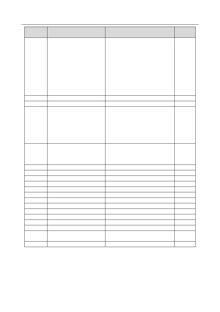 Page #100 background image