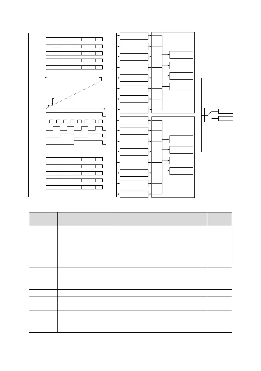 Page #108 background image