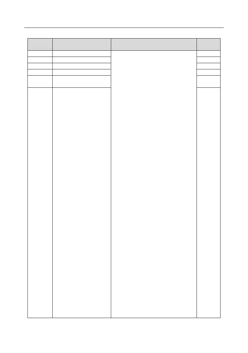 Page #123 background image