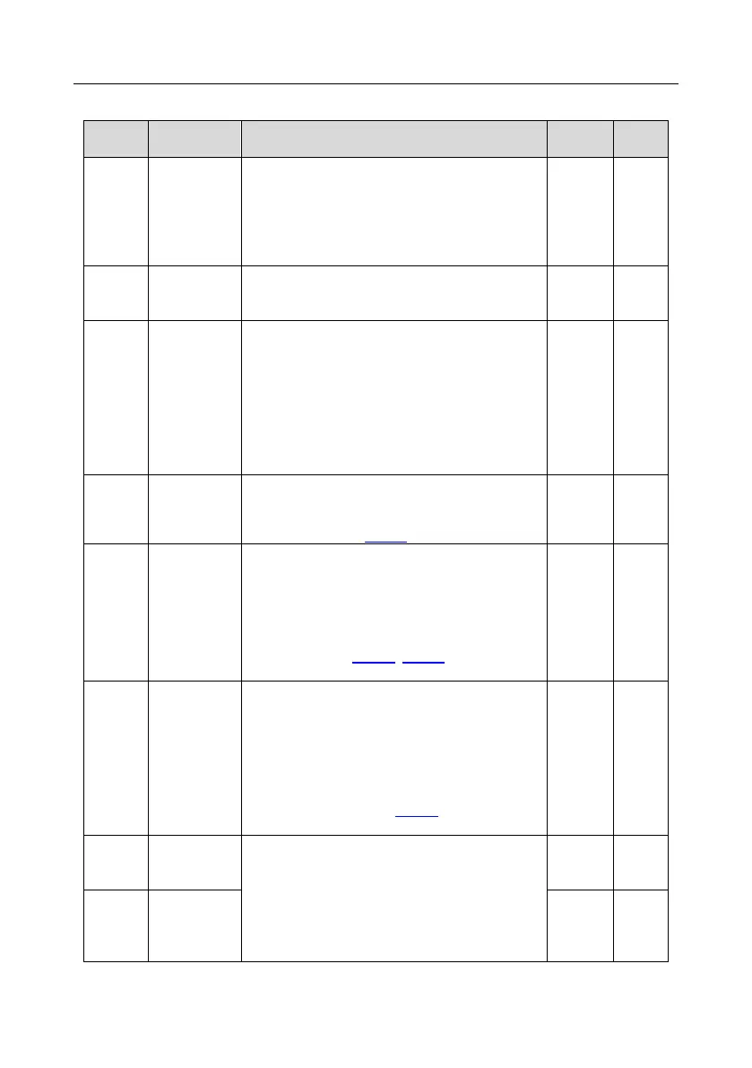 Page #132 background image