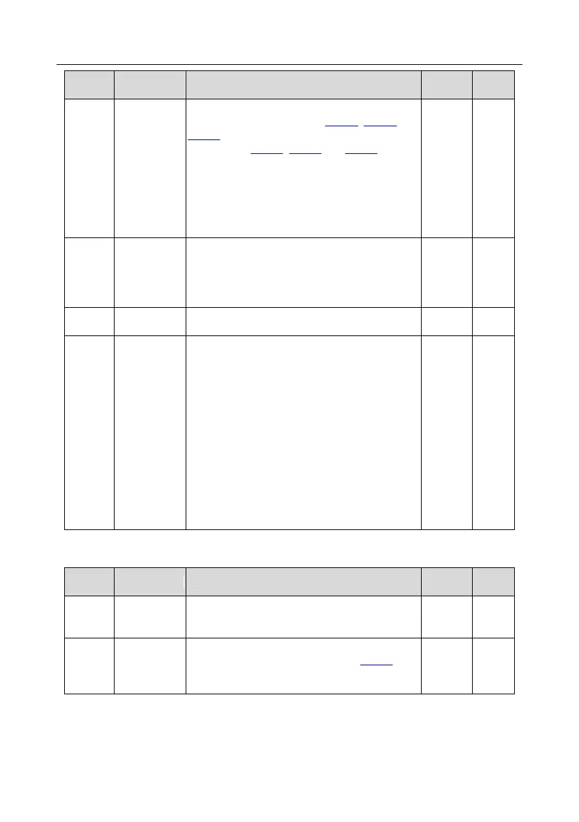 Page #135 background image