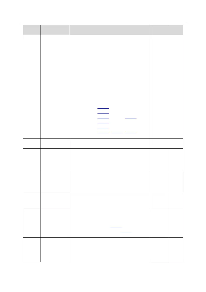 Page #145 background image