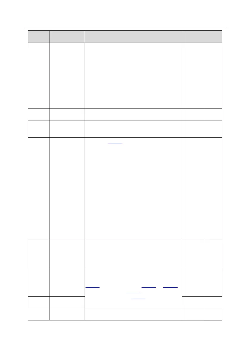 Page #146 background image