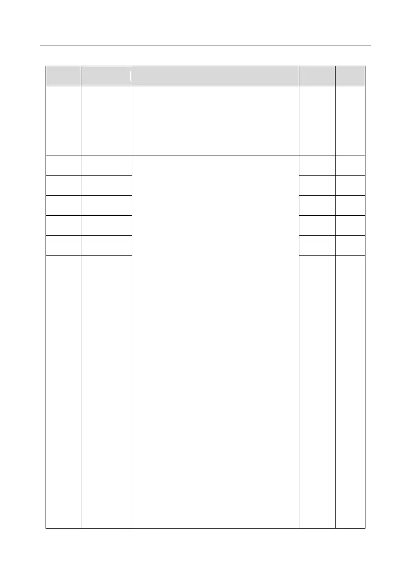 Page #157 background image