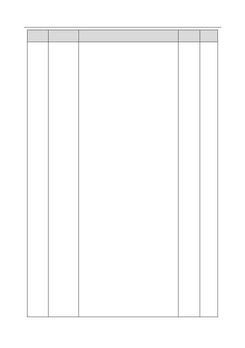 Page #158 background image