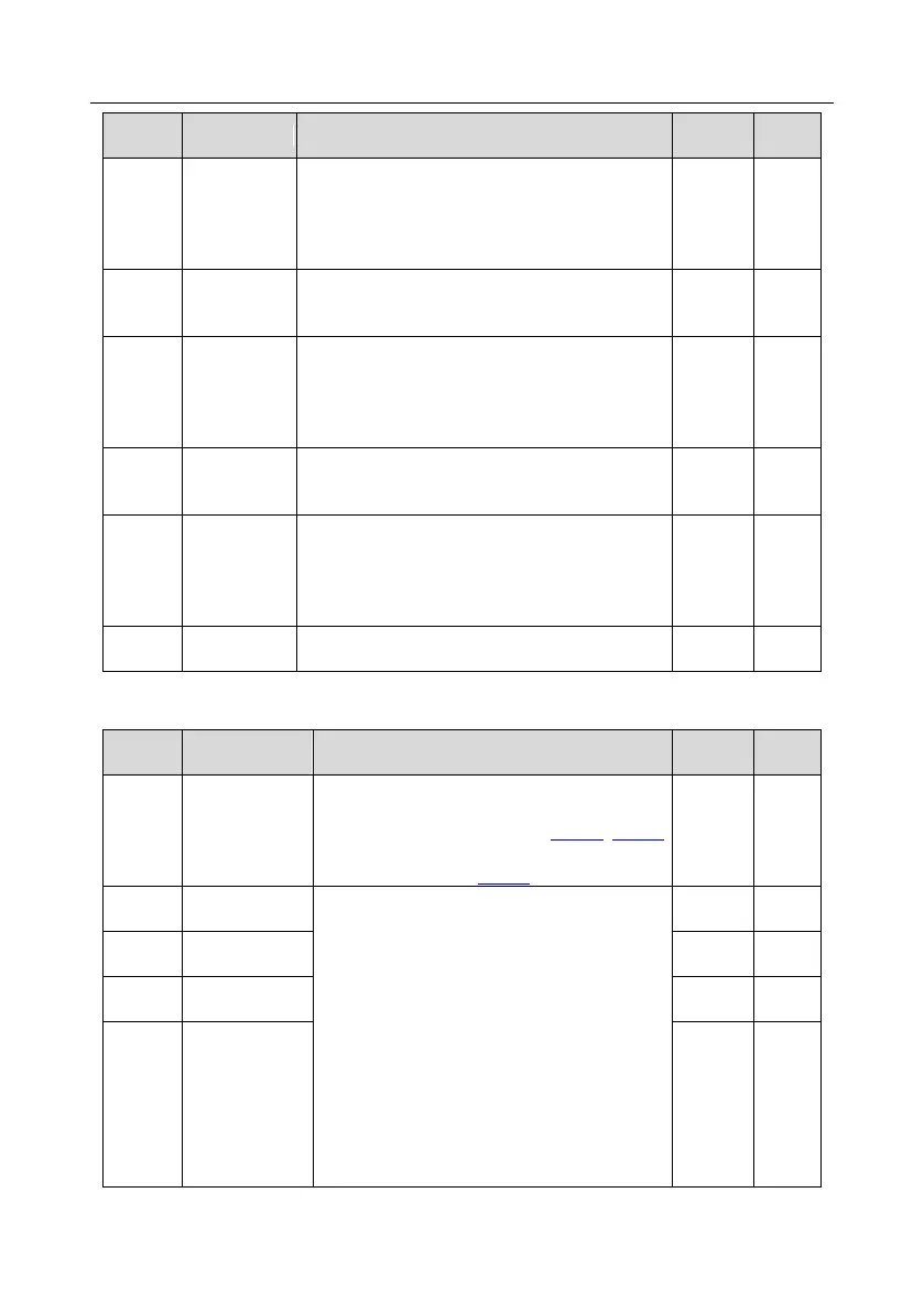 Page #164 background image