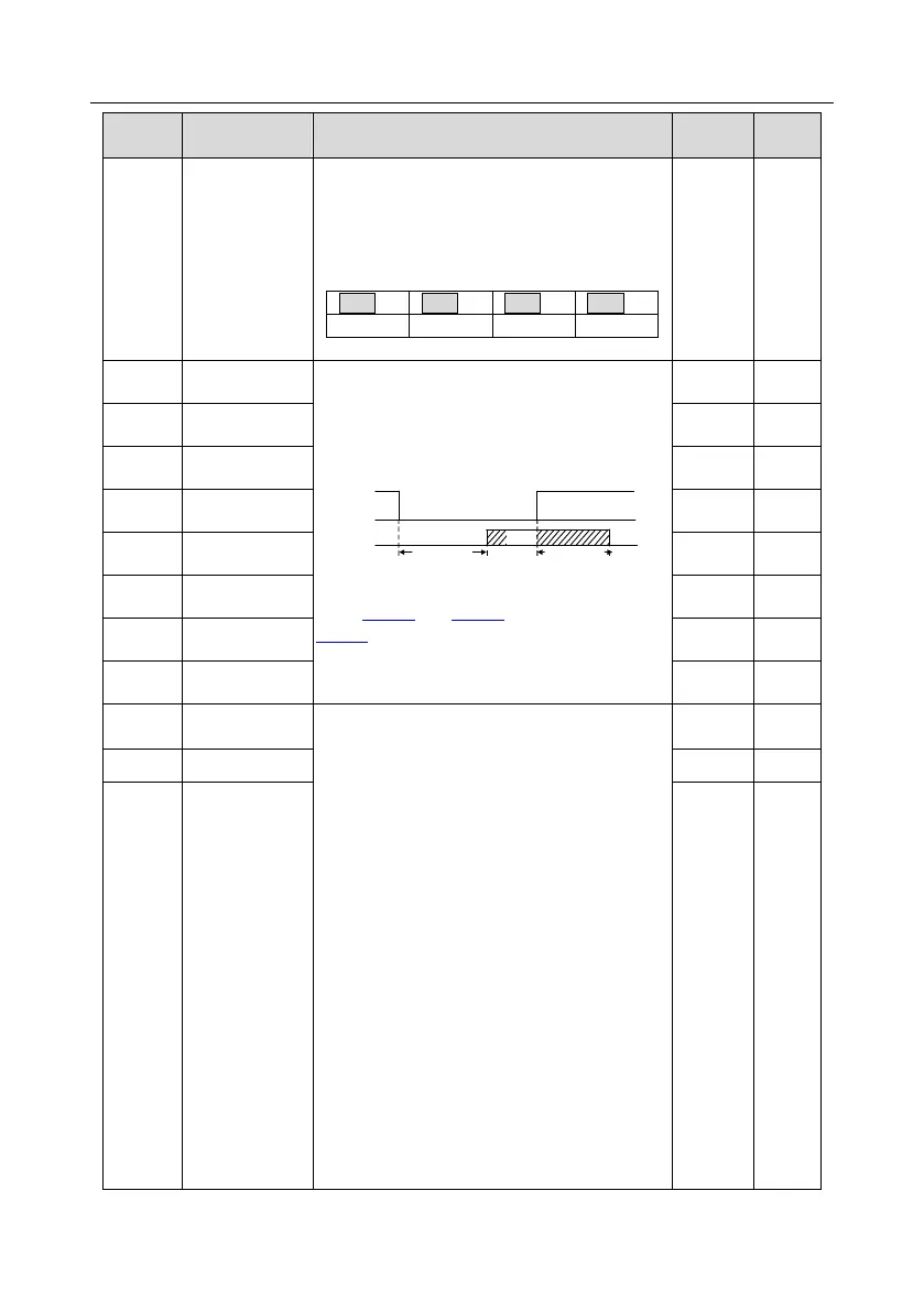 Page #166 background image