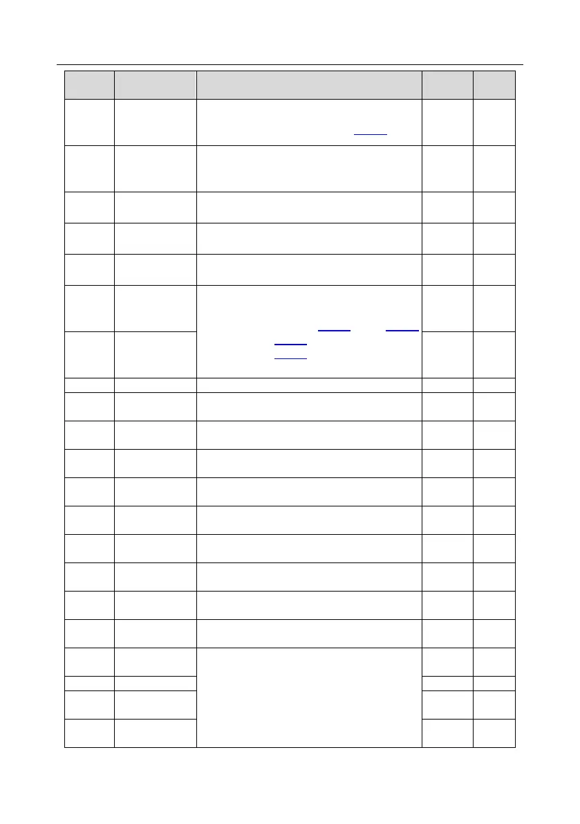 Page #170 background image