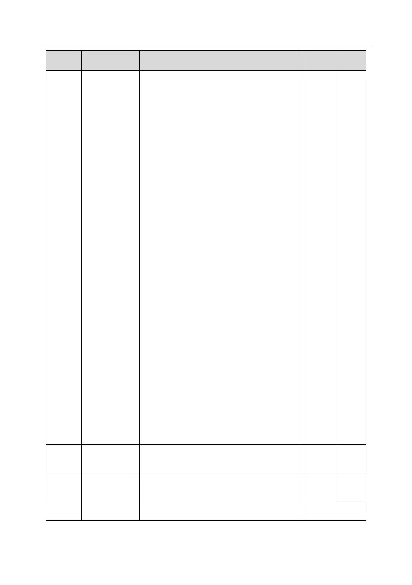 Page #172 background image