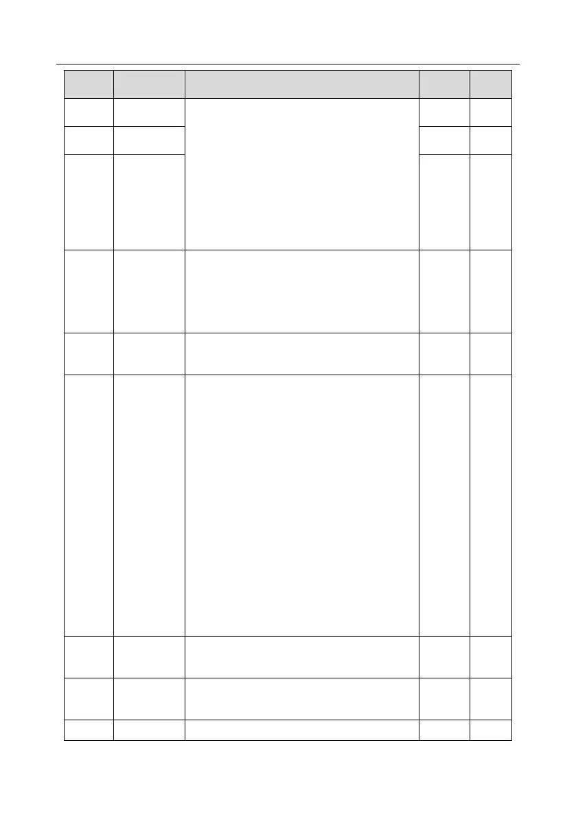 Page #194 background image