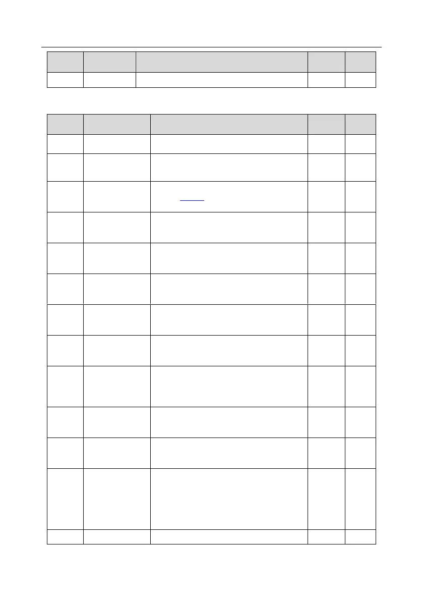 Page #195 background image