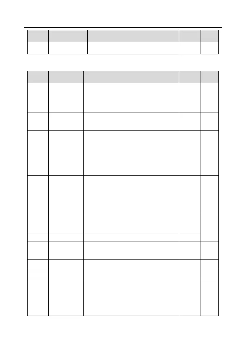Page #198 background image