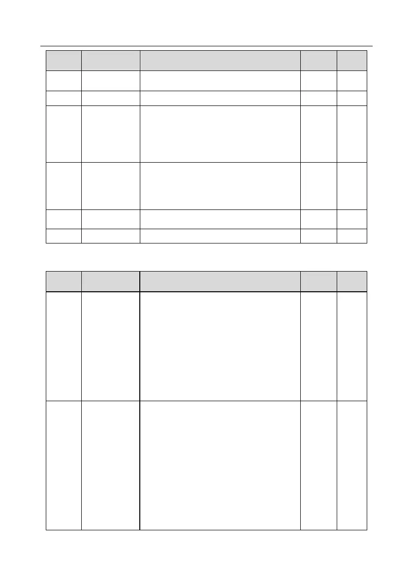 Page #199 background image