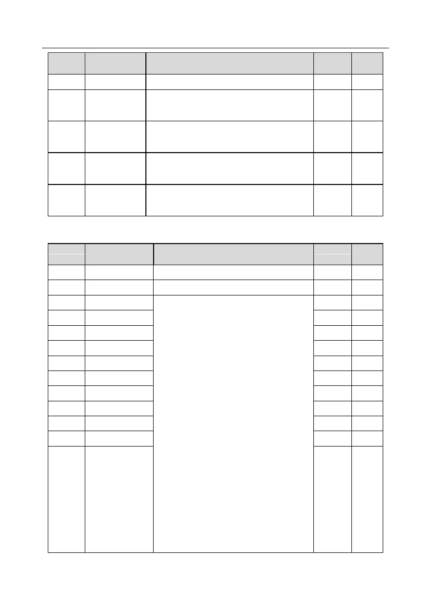 Page #203 background image