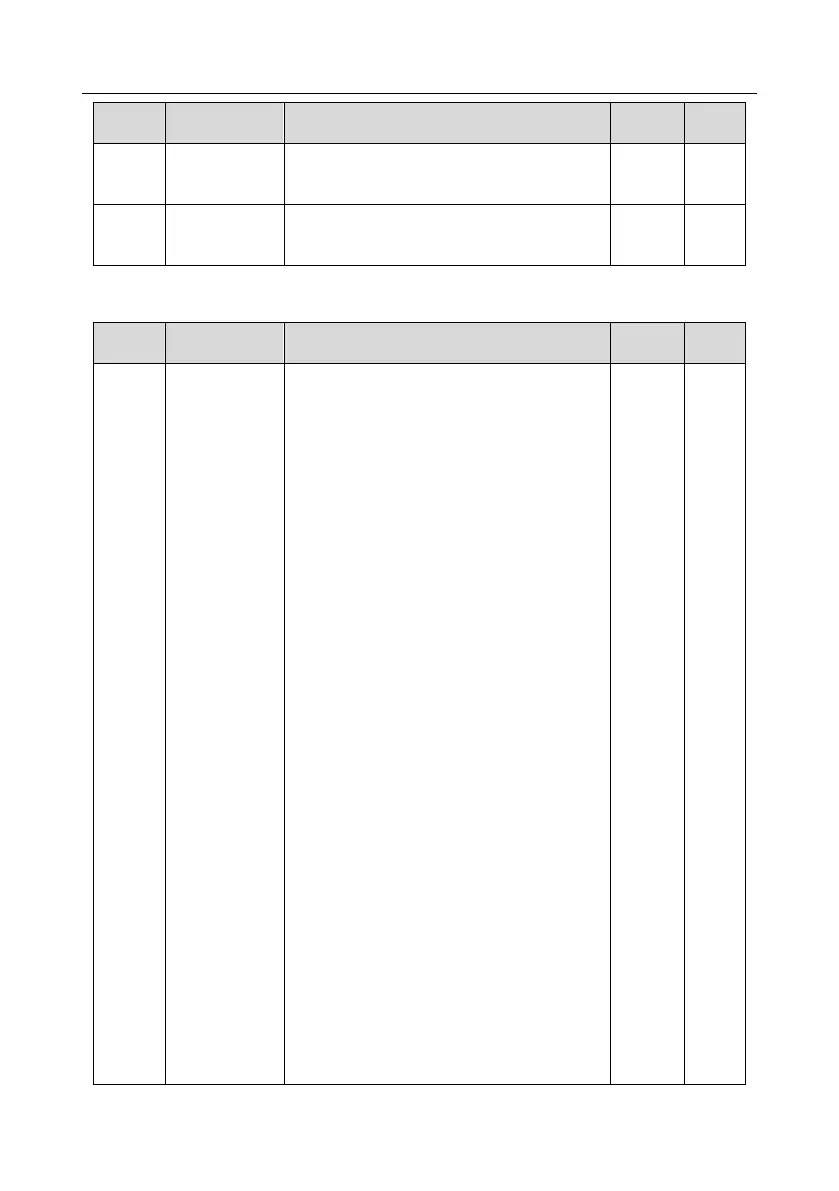 Page #227 background image