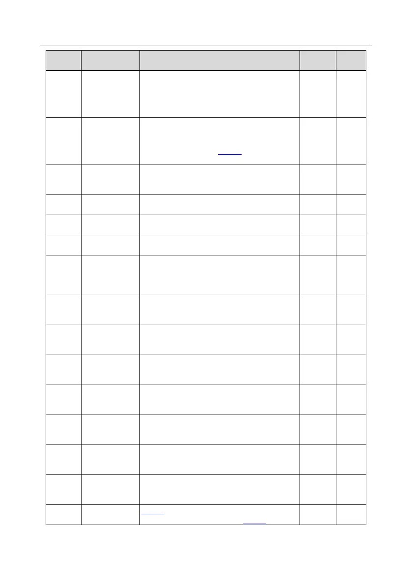Page #228 background image