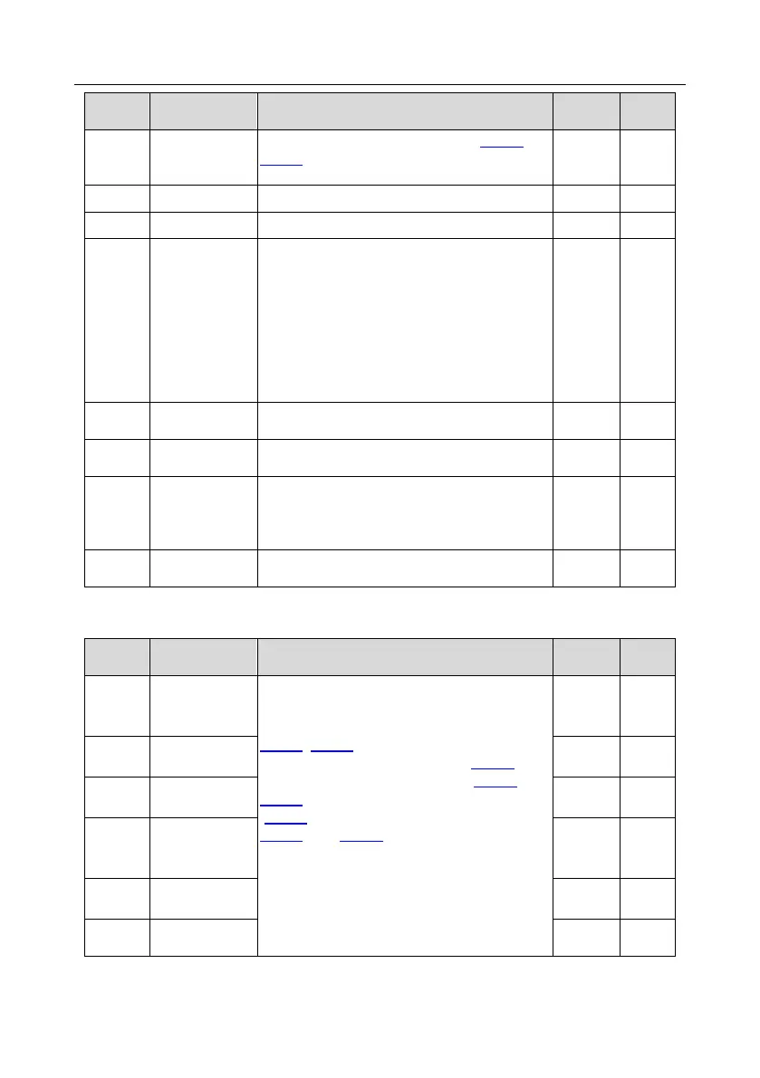 Page #229 background image