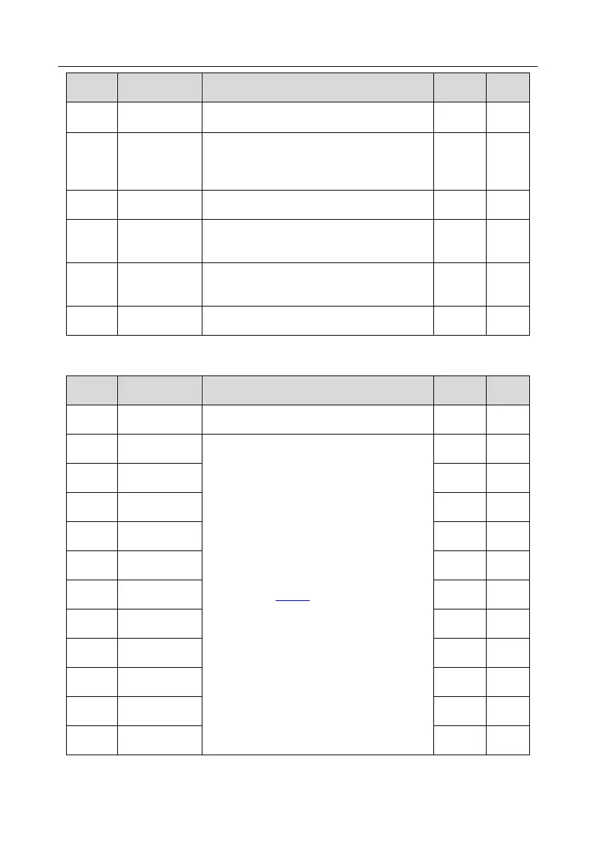 Page #237 background image