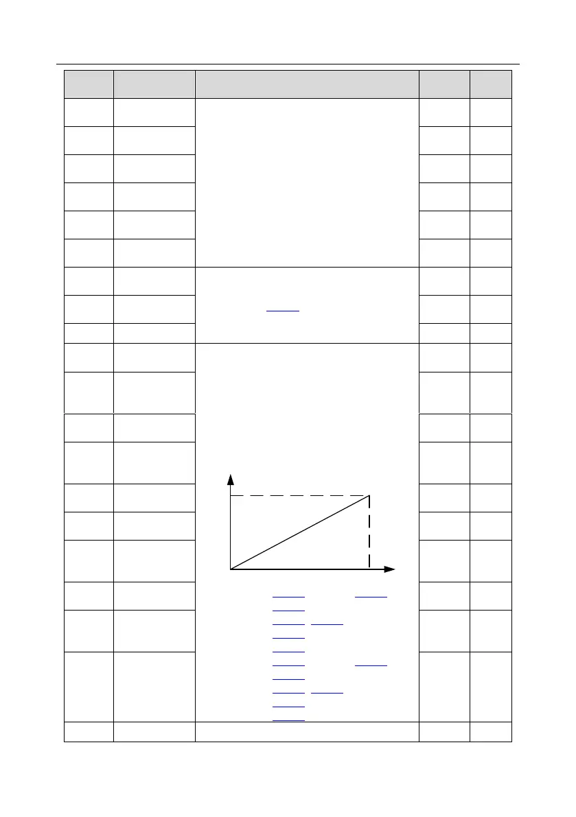 Page #239 background image