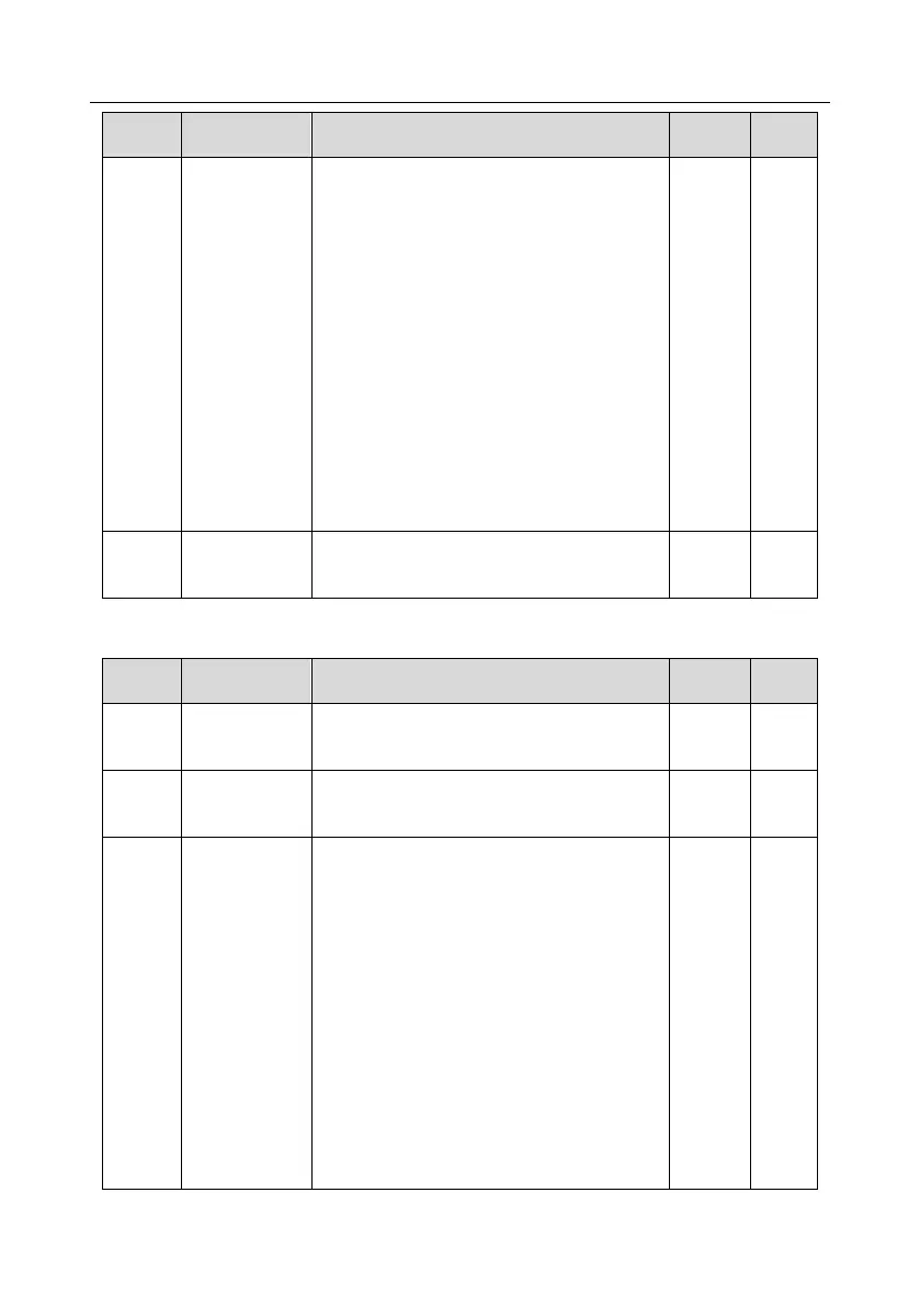 Page #242 background image