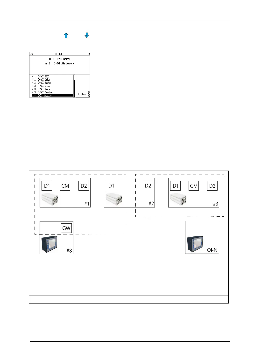 Page #105 background image