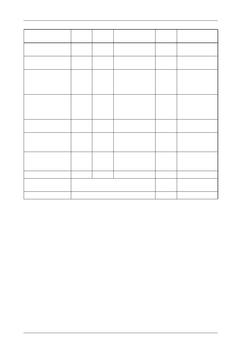 Page #140 background image
