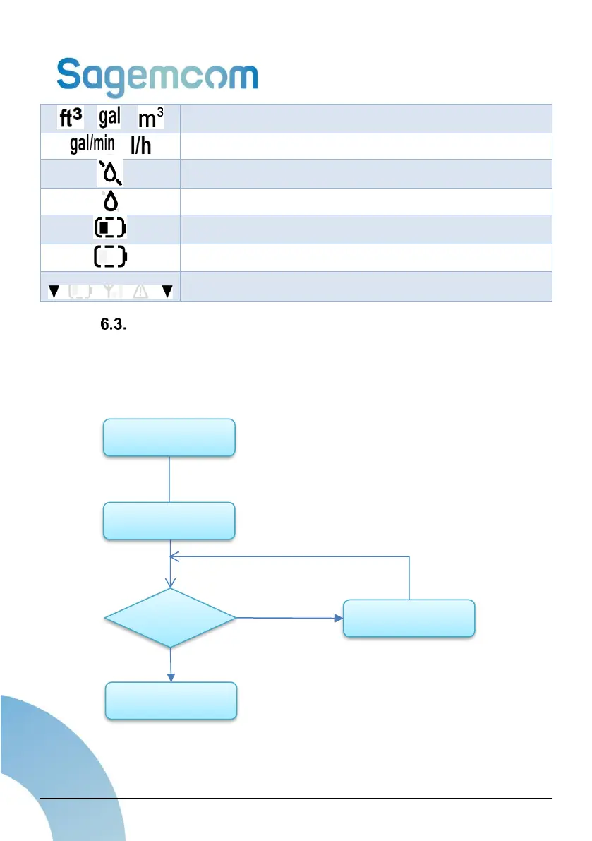 Page #26 background image