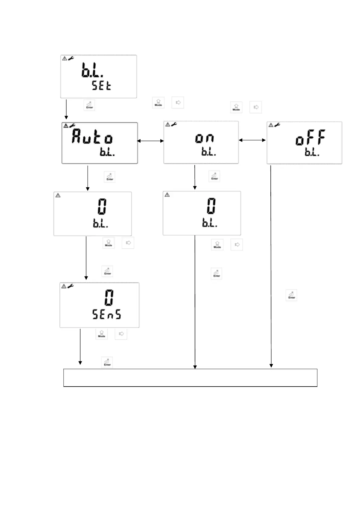 Page #31 background image