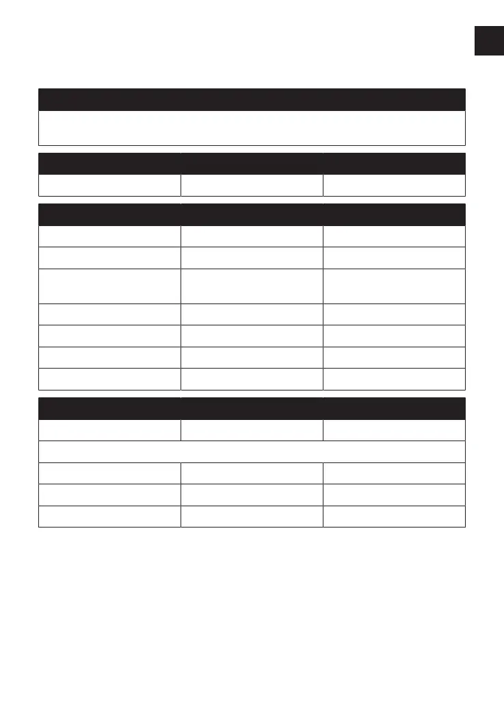 Page #225 background image
