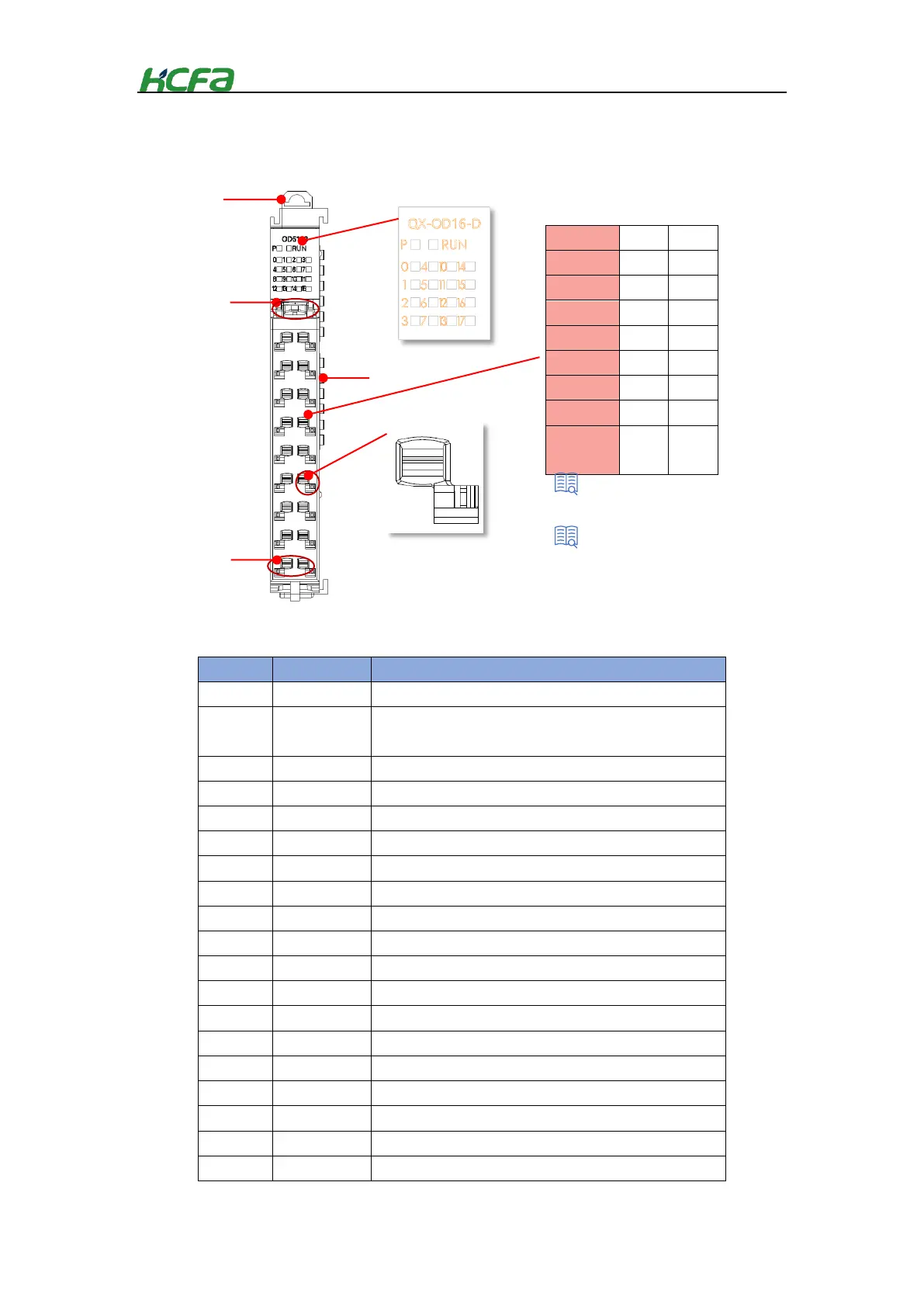 Page #31 background image