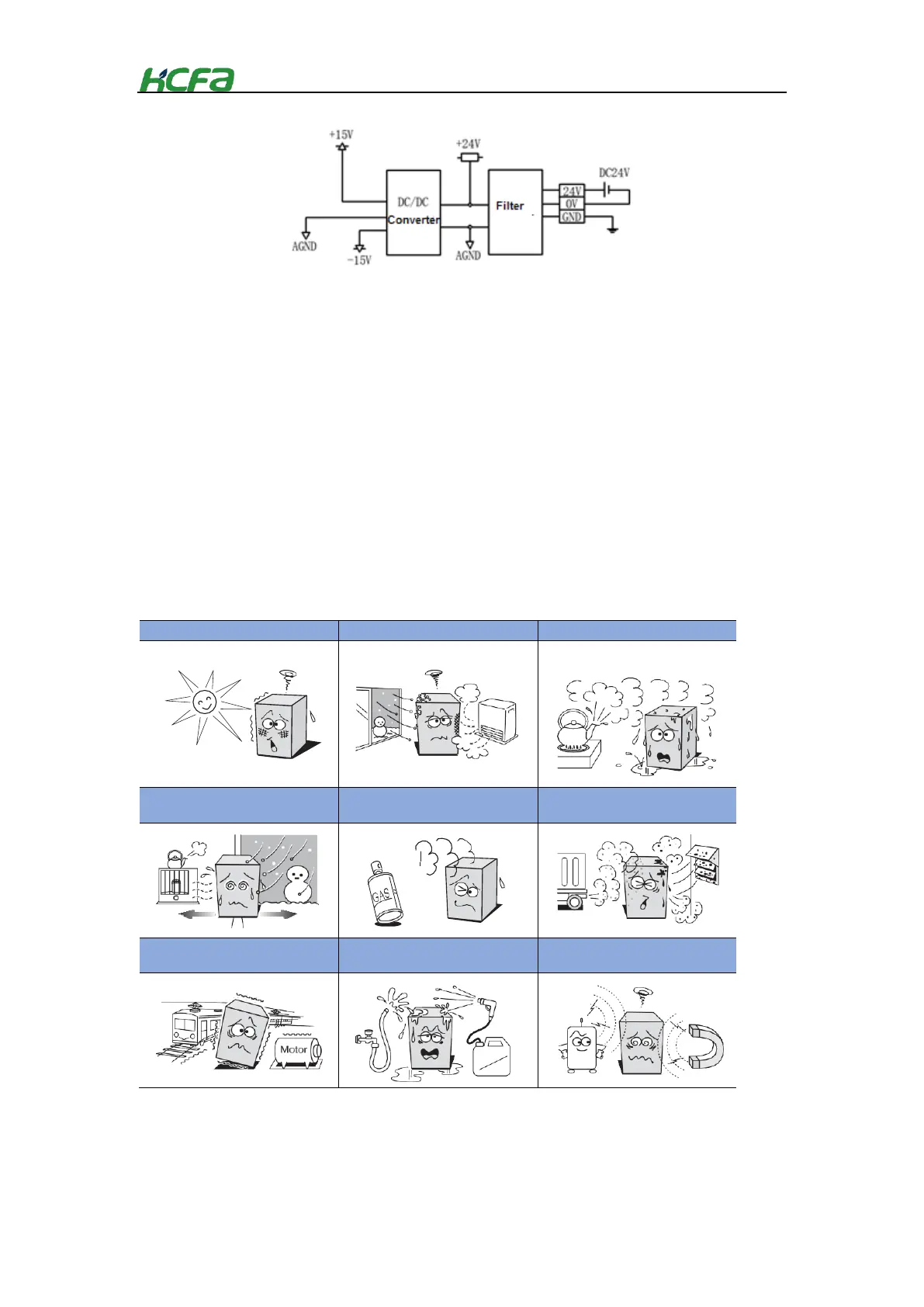 Page #77 background image