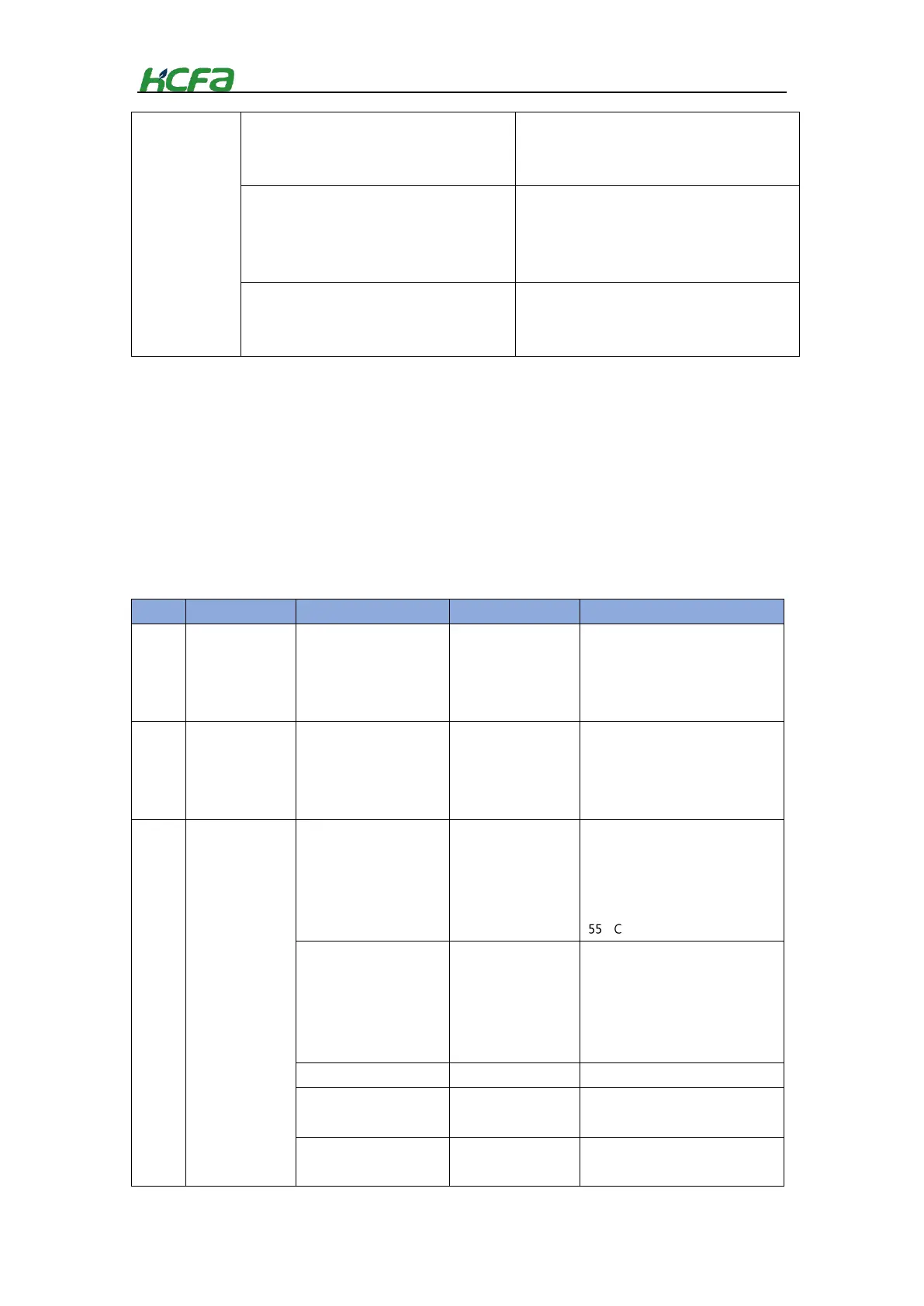 Page #85 background image