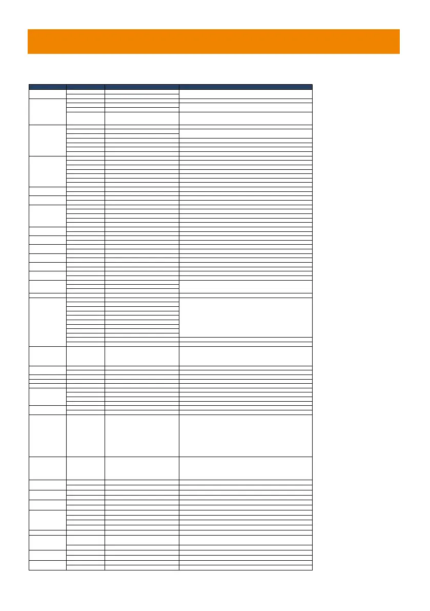 Page #63 background image