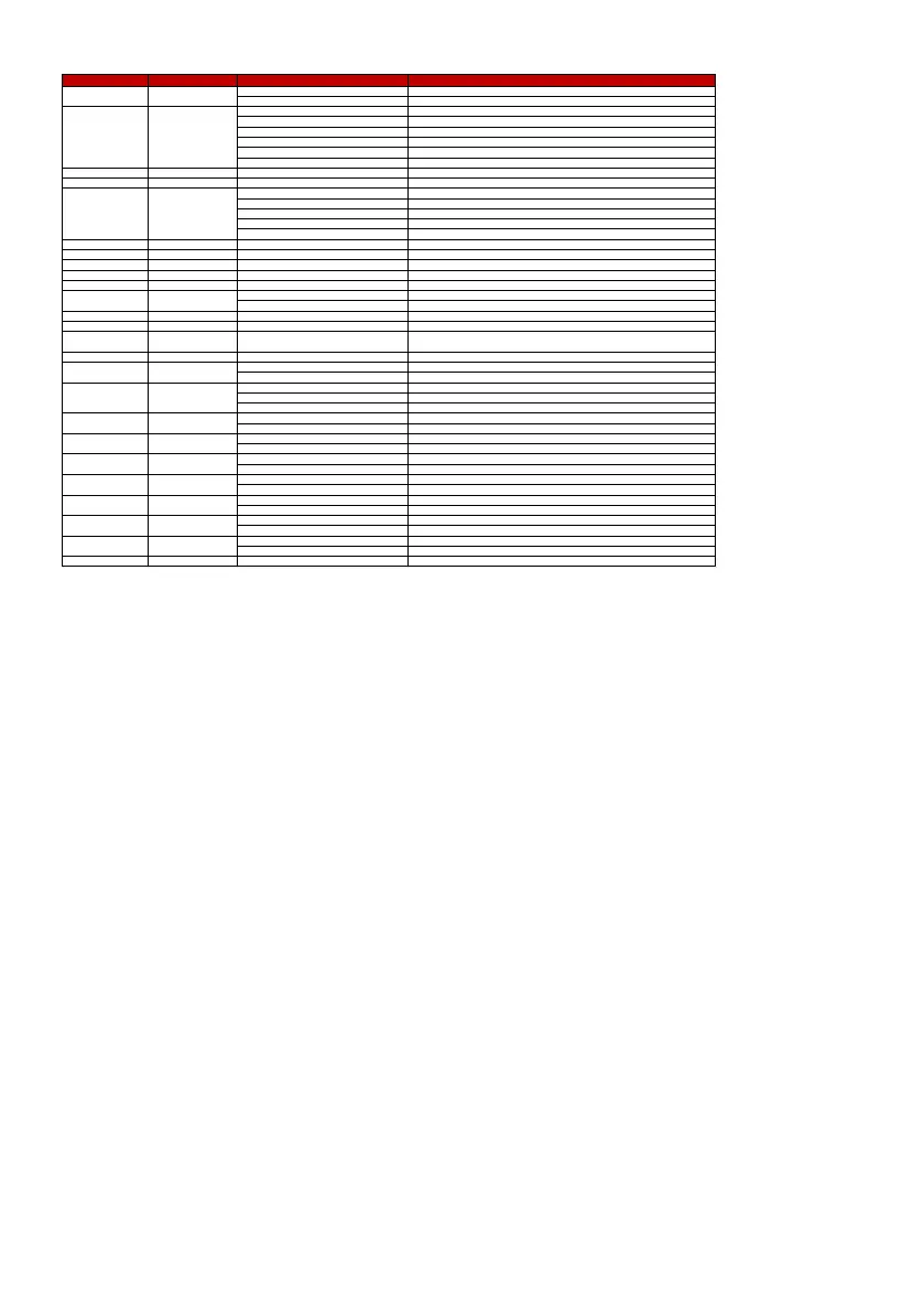 Page #64 background image