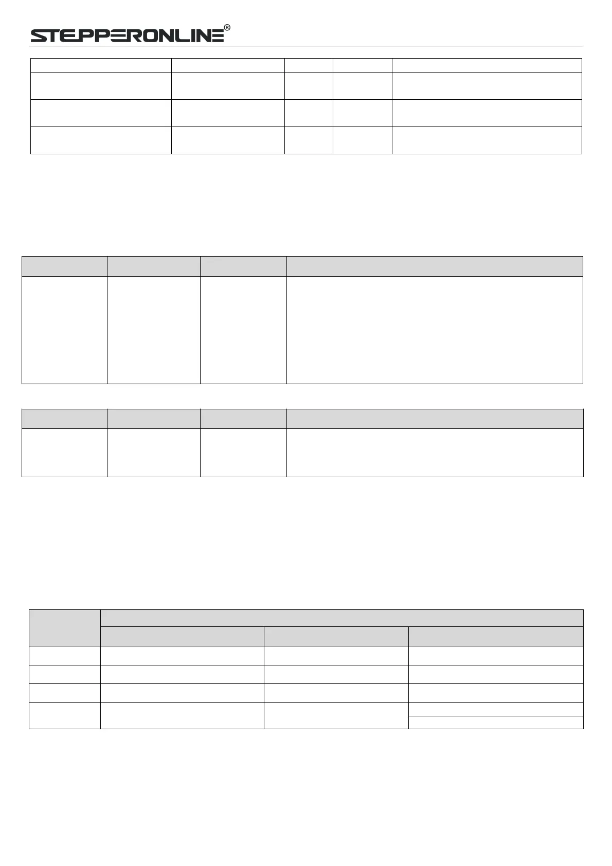 Page #30 background image