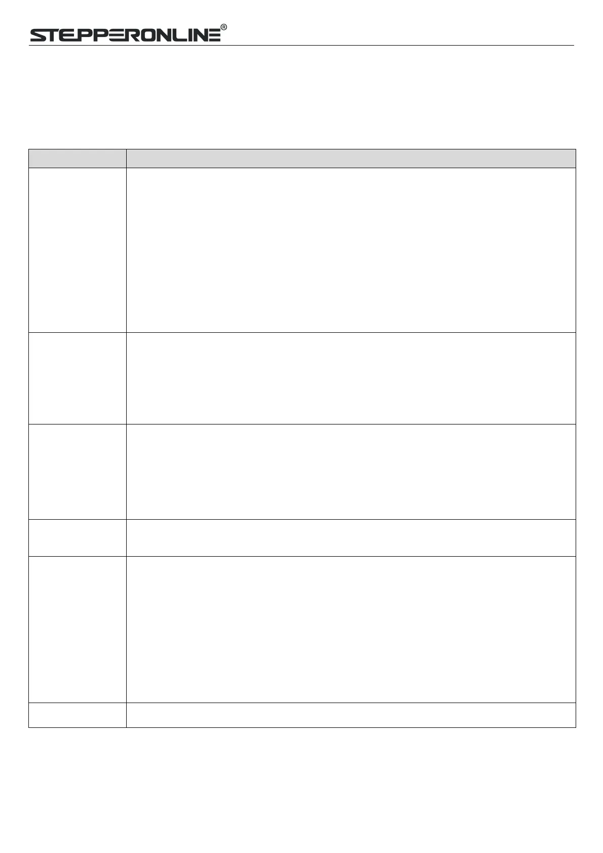 Page #36 background image
