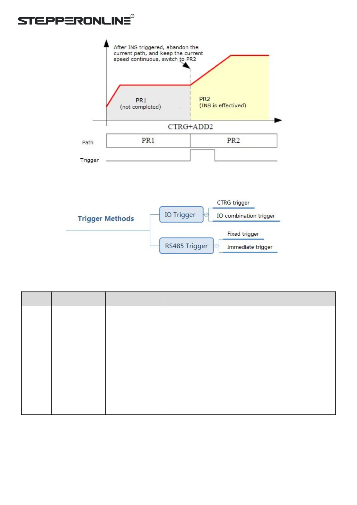 Page #47 background image