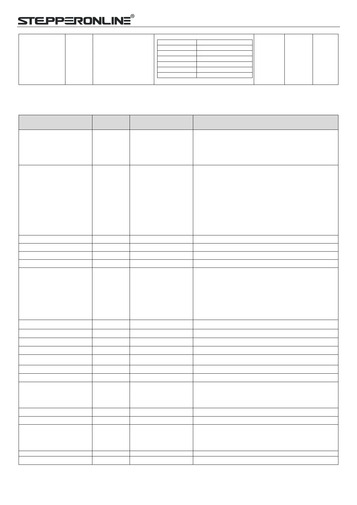 Page #61 background image