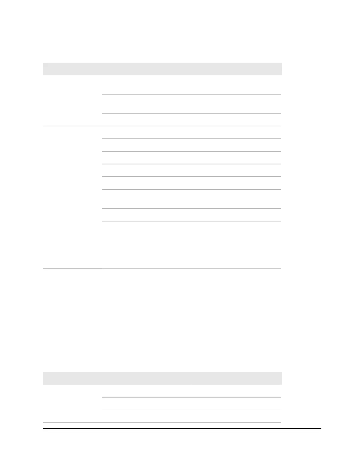 Page #145 background image