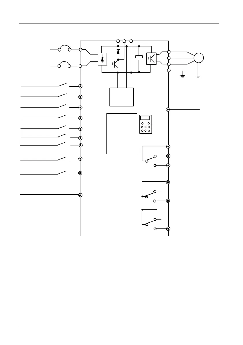 Page #20 background image