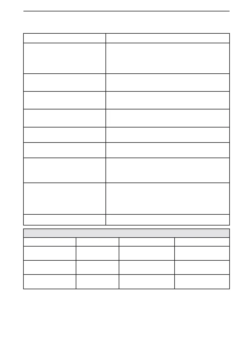 Page #96 background image