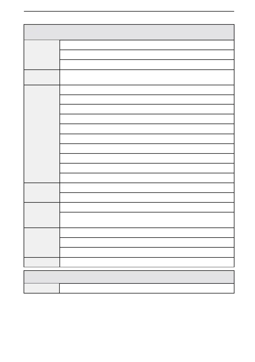 Page #100 background image
