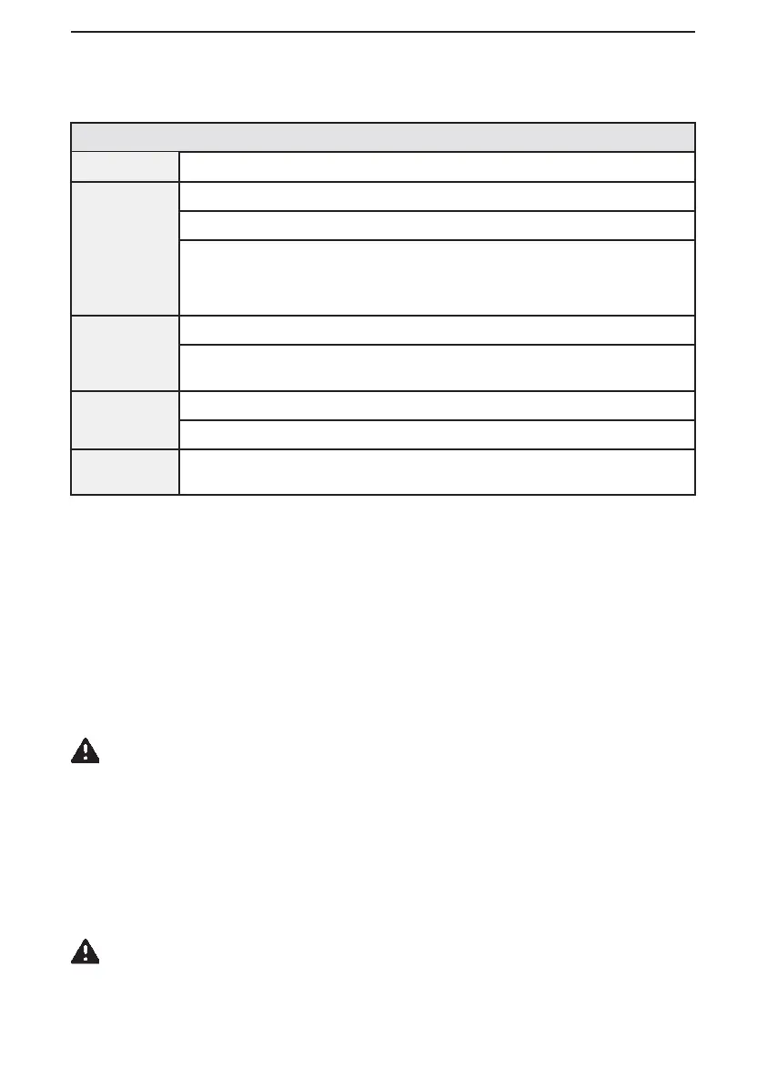 Page #126 background image